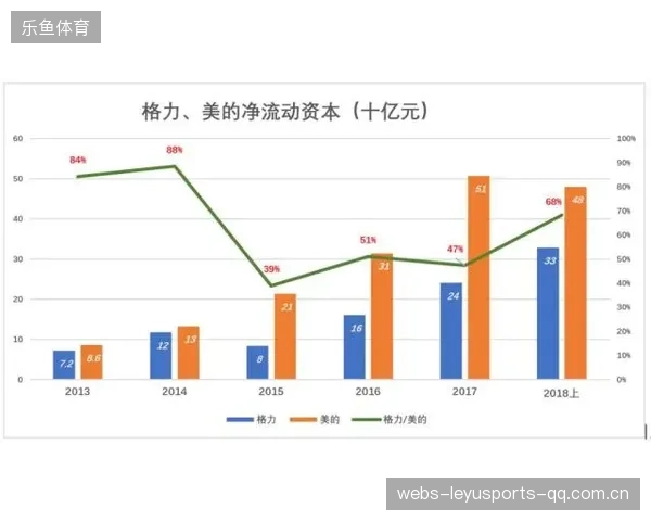 巴黎圣日耳曼财政隐患引监管关注：巨额支出背后的隐忧